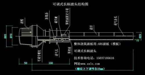 ���{(di��o)��(ji��)ʽ�L(zh��ng)���V�^�Y(ji��)��(g��u)�D